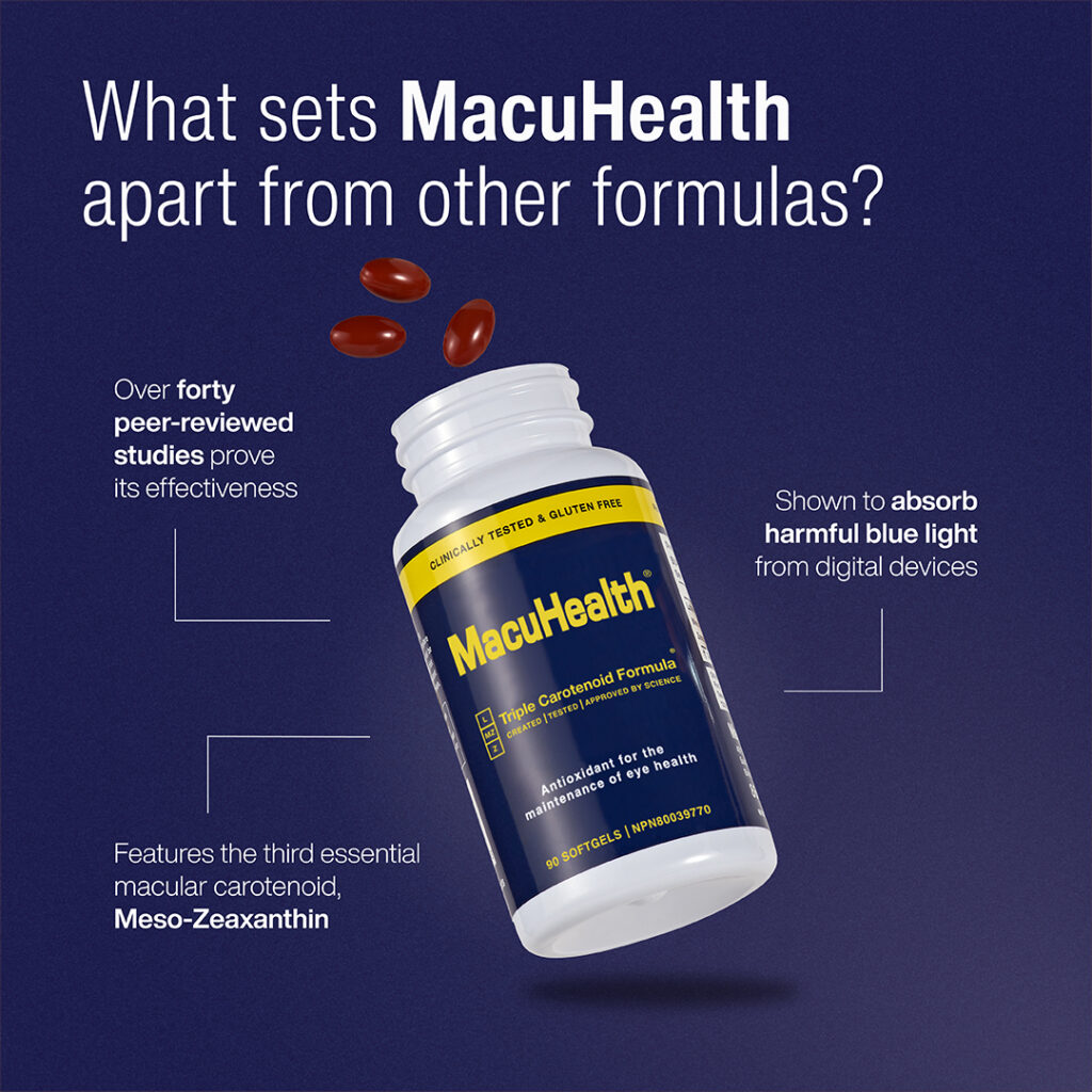 A poster of macuhealth tablets highlighting it's benefits which include antioxidant functions.